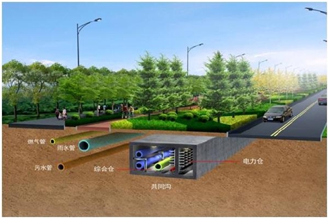 山東?。和七M(jìn)城市地下綜合管廊建設 減少道路反復開(kāi)挖