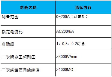 護套環(huán)流參數要求2.JPG